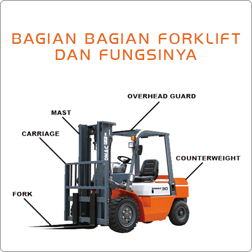 Mengenal Bagian – Bagian Forklift Dan Fungsinya